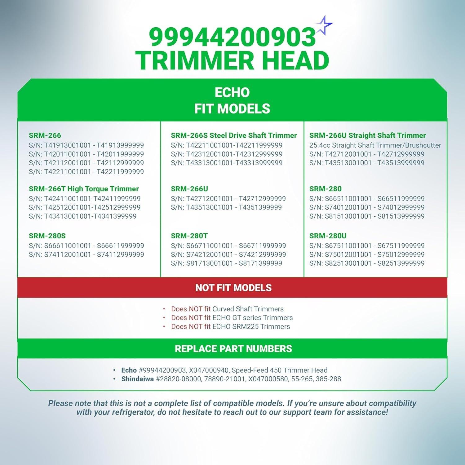 [Lifetime Warranty] 99944200903 Speed-Feed 450 Trimmer Head - Compatible with Echo SRM-266 SRM-266S SRM-266T SRM-266U SRM-280 SRM-280S SRM-280T - Replaces X047000940 - Pack of 2 image 5
