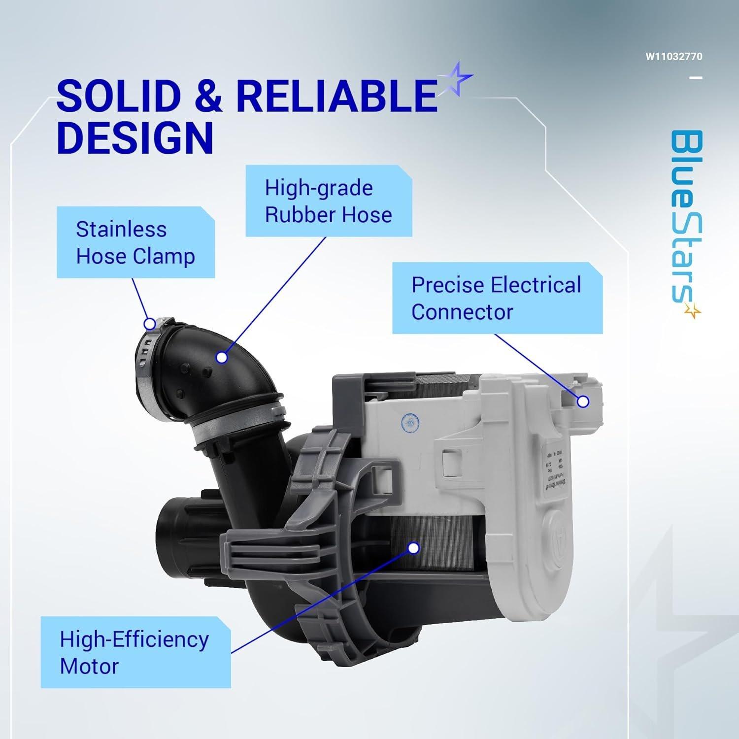 [Lifetime Warranty] W11032770 Dishwasher Circulation Pump Motor Assembly - Compatible with Whirlpool Kenmore KitchenAid Dishwashers - Replaces WPW10529163 W10529163 W10885542 W10864037 W10816492 image 6