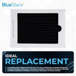 [Lifetime Warranty] EAFCBF Refrigerator Air Filter Replacement - Compatible with Frigidaire & Electrolux Paultra PureAir Ultra RAF1150 242061001 242047801 242047804 - Pack of 4 thumbnail 5