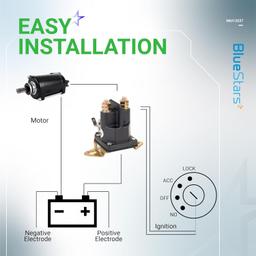 [Lifetime Warranty] MIU12537 Starter Solenoid thumbnail 2