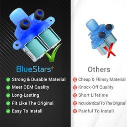 [Lifetime Warranty] W11168740 W10240949 Washer Cold Water Inlet Valve - Compatible with Whirlpool Kenmore Maytag Clothes Washer MVWX655DW1 WTW5700XW3 thumbnail 6