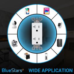 [Lifetime Warranty] Electrical Wall Charger Outlet 20A/125VAC - Pack of 5 thumbnail 4