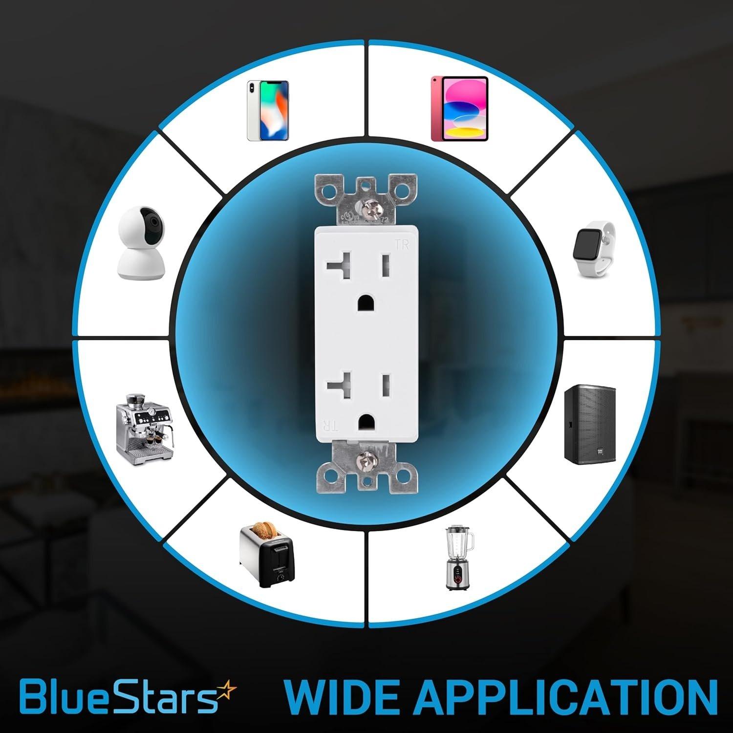[Lifetime Warranty] Electrical Wall Charger Outlet 20A/125VAC - Pack of 5 image 4
