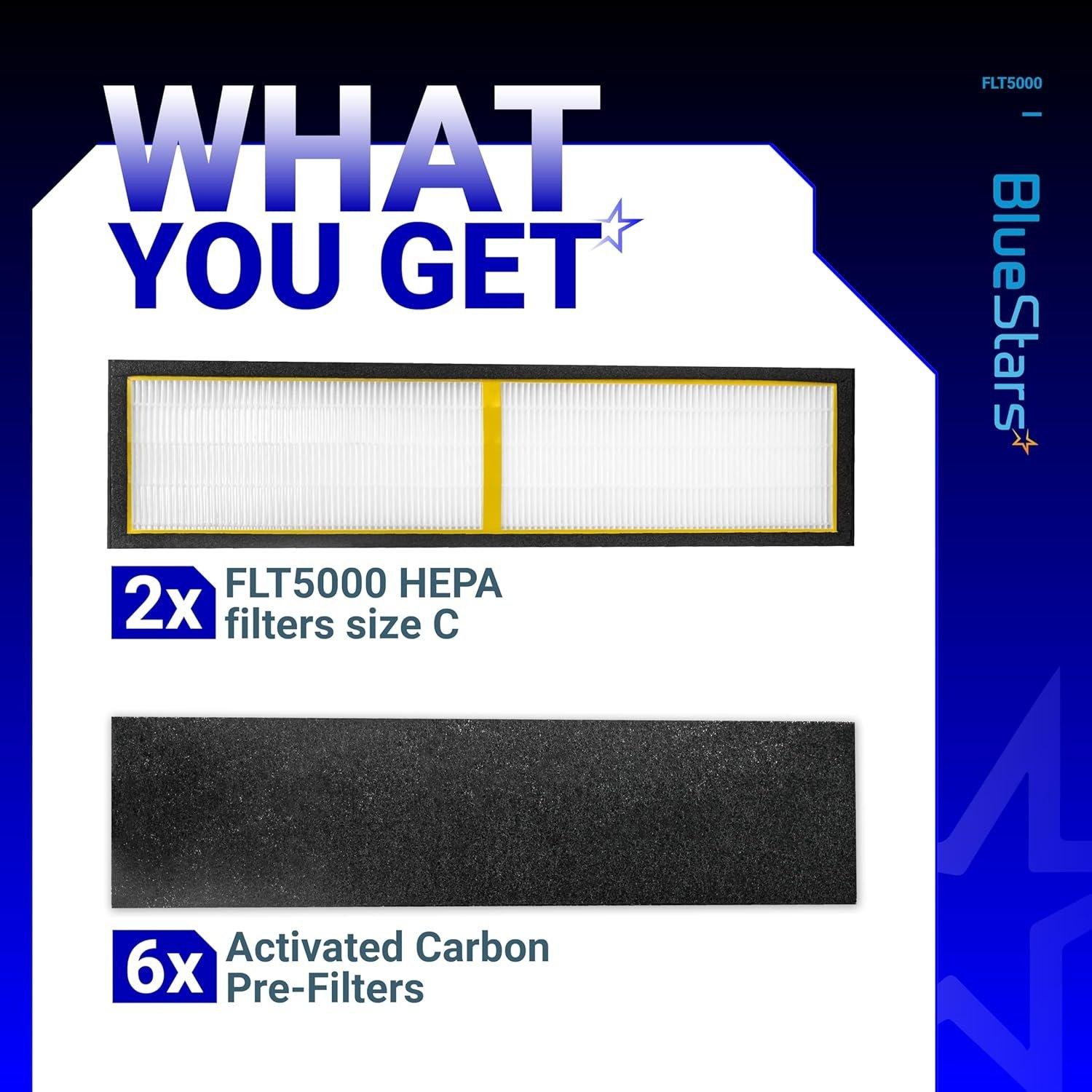 FLT5000 True HEPA Air Purifier image 3