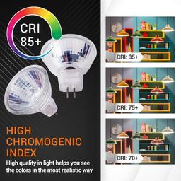 MR11 GU4 Halogen Bulb 12V 20W - Pack of 10 thumbnail 5