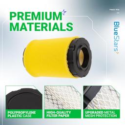 [Lifetime Warranty] 796031 Air Filter with 797704 Foam Pre-cleaner thumbnail 5