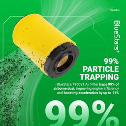 [Lifetime Warranty] 796031 Air Filter with 797704 Foam Pre-cleaner thumbnail 1