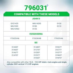 [Lifetime Warranty] 796031 Air Filter with 797704 Foam Pre-cleaner thumbnail 8