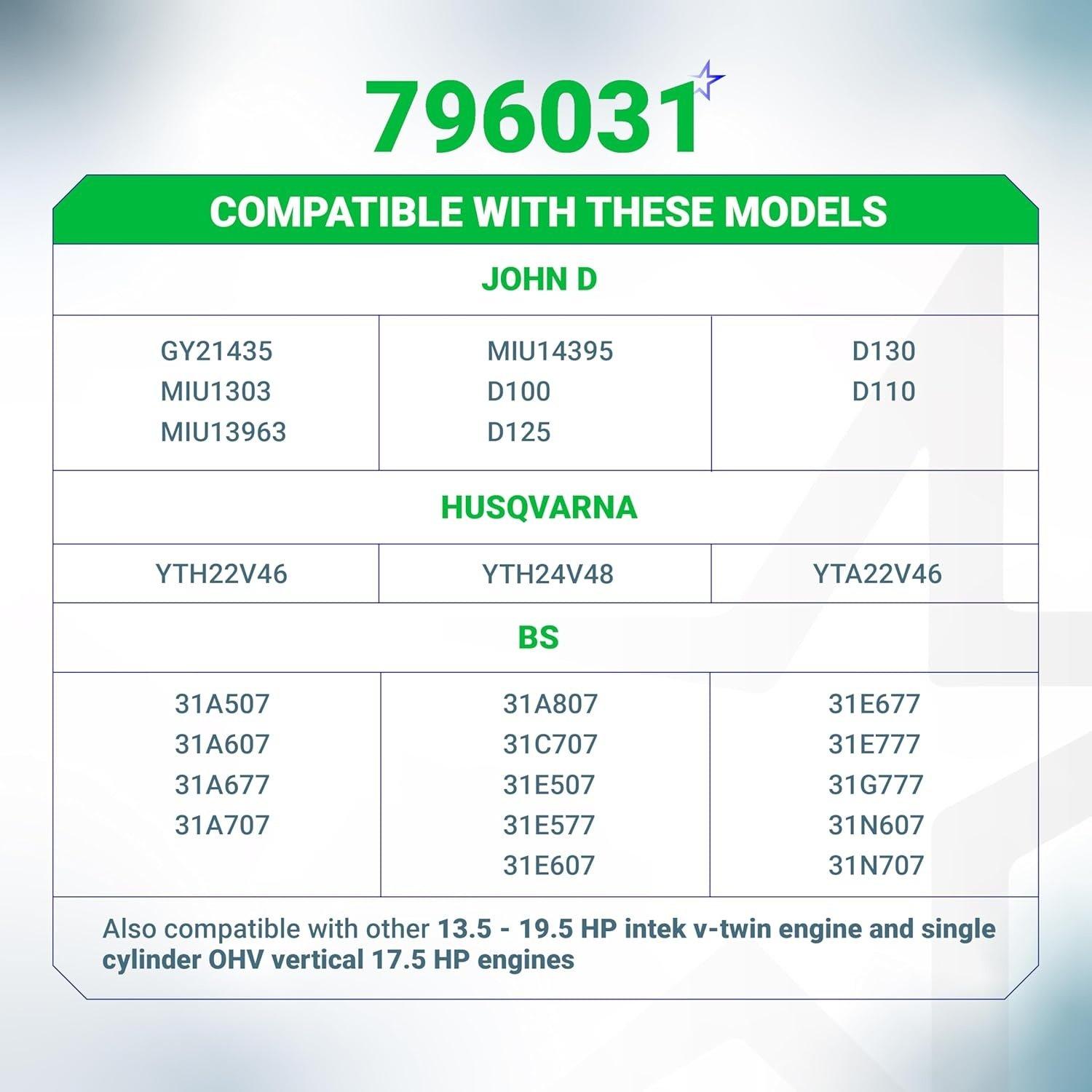 [Lifetime Warranty] 796031 Air Filter with 797704 Foam Pre-cleaner image 8