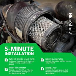 [Lifetime Warranty] 796031 Air Filter with 797704 Foam Pre-cleaner thumbnail 7