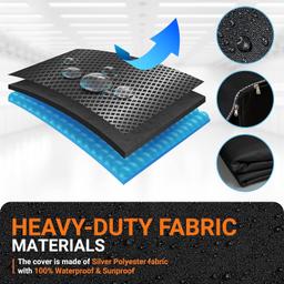 [Lifetime Warranty] Washing Machine Cover For Top-load - Premium Outdoor Protection For Most Washer Dryer Cover - W29"x D28"x H43" (Black) thumbnail 6