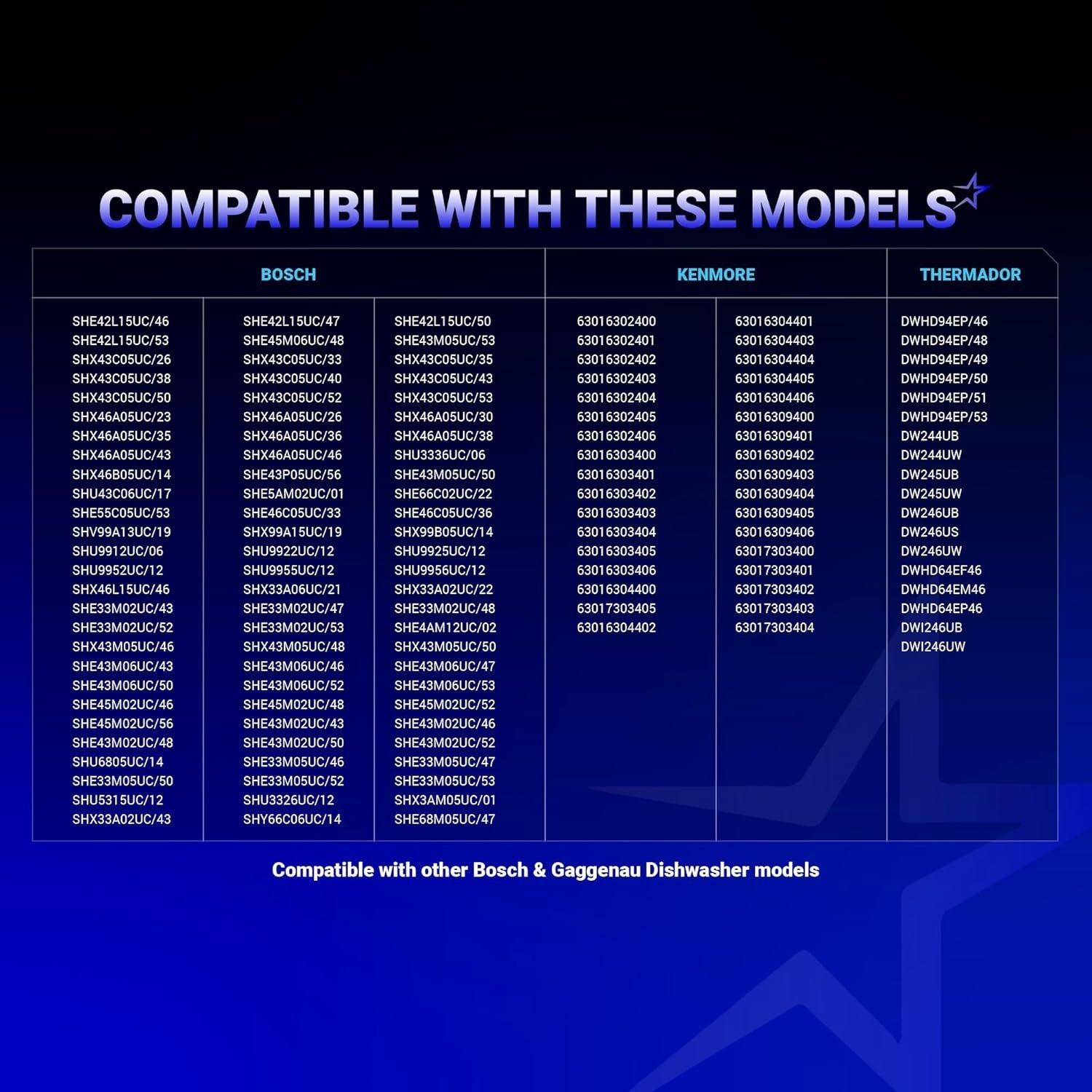 [Lifetime Warranty] 165314 Dishwasher Lower Rack Wheel - Compatible with Bosch & Kenmore Dishwashers - Replaces 420198 423232 AP2802428 PS8697067 - Pack of 12 image 1