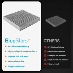CF11182 CP182 Cabin Air Filter w/Activated Carbon thumbnail 2