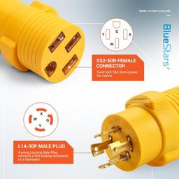 [Lifetime Warranty] L14-30P to 14-50R Adapter thumbnail 2