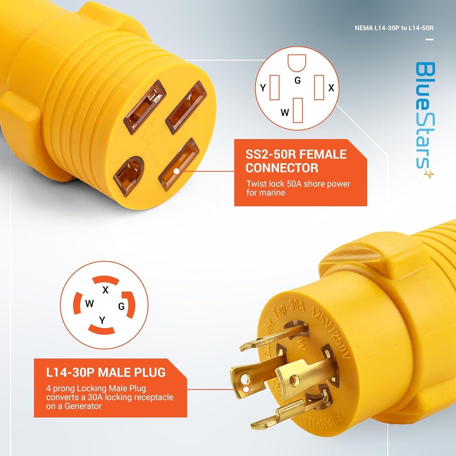 [Lifetime Warranty] L14-30P to 14-50R Adapter image 2
