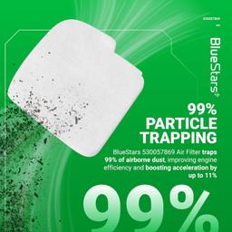 [Lifetime Warranty] 530057869 Air Filter For Poulan P3818AV P4018AV thumbnail 6