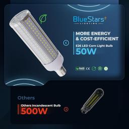 [Lifetime Warranty] 2-pack 50W E26 LED Corn Light Bulbs, 5000K, 3200 Lumens E27 Base Super Bright (500W Equivalent) thumbnail 6