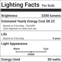 [Lifetime Warranty] 2-pack 50W E26 LED Corn Light Bulbs, 5000K, 3200 Lumens E27 Base Super Bright (500W Equivalent) thumbnail 8
