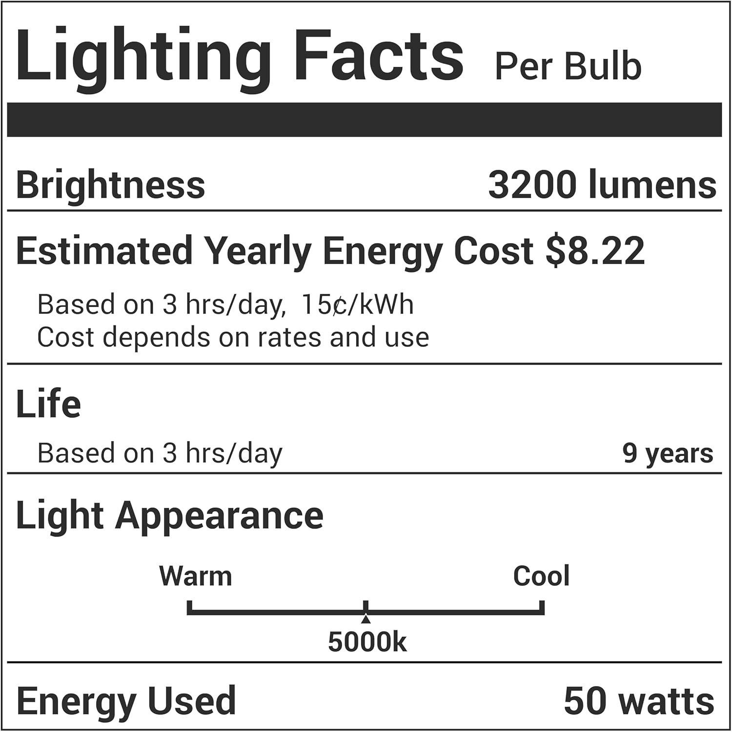 [Lifetime Warranty] 2-pack 50W E26 LED Corn Light Bulbs, 5000K, 3200 Lumens E27 Base Super Bright (500W Equivalent) image 8