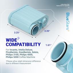 [Lifetime Warranty] Coffee Machine Water Filters with Activated Carbon Filter - Compatible with Philips Saeco AquaClean CA6903 and More - Pack of 2 thumbnail 5
