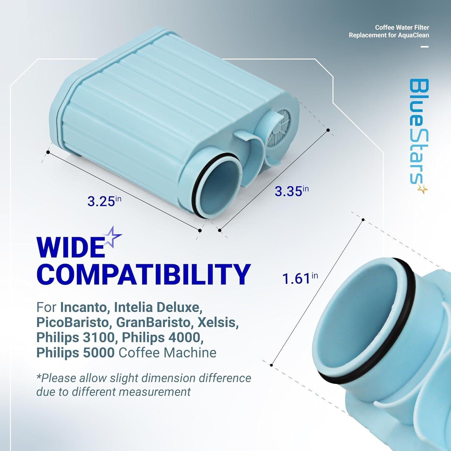 [Lifetime Warranty] Coffee Machine Water Filters with Activated Carbon Filter - Compatible with Philips Saeco AquaClean CA6903 and More - Pack of 2 image 5