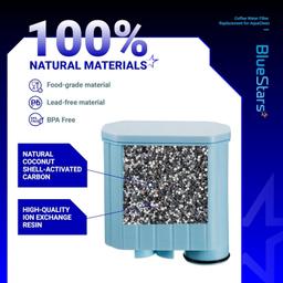 [Lifetime Warranty] Coffee Machine Water Filters with Activated Carbon Filter - Compatible with Philips Saeco AquaClean CA6903 and More - Pack of 2 thumbnail 6