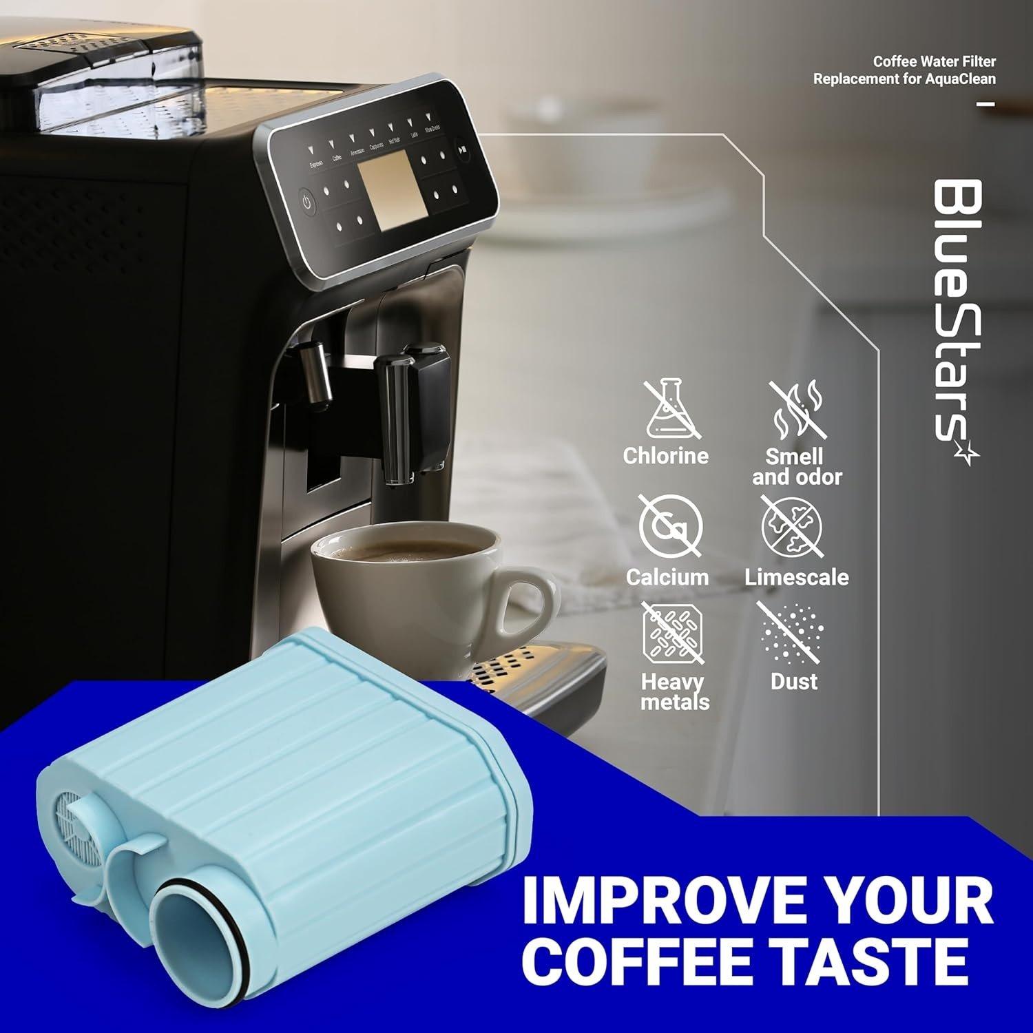 [Lifetime Warranty] Coffee Machine Water Filters with Activated Carbon Filter - Compatible with Philips Saeco AquaClean CA6903 and More - Pack of 2 image 1