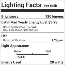 [Lifetime Warranty] G30 E12 20W Bulbs for Middle Size Scentsy Warmers, Pack of 12 thumbnail 2