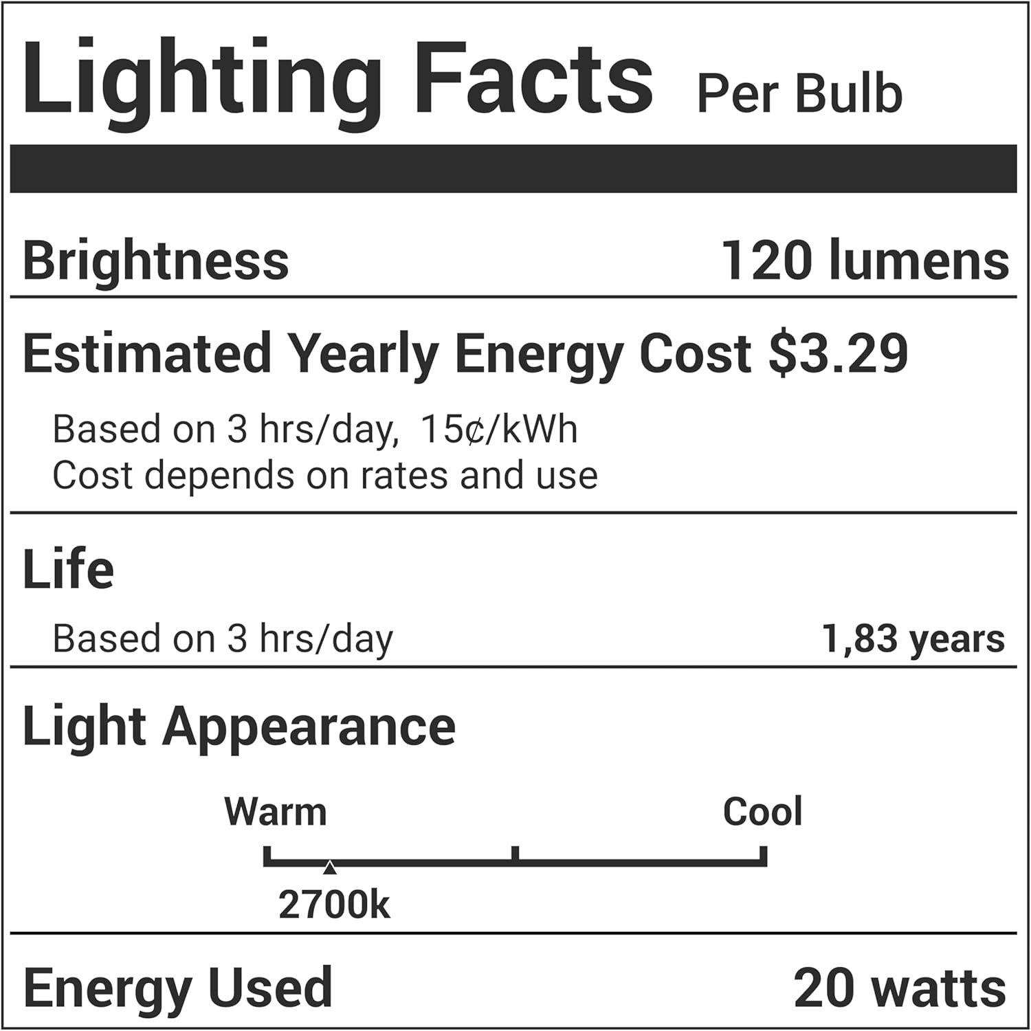 [Lifetime Warranty] G30 E12 20W Bulbs for Middle Size Scentsy Warmers, Pack of 12 image 2