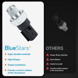 5149098AA Oil Pressure Sensors thumbnail 1