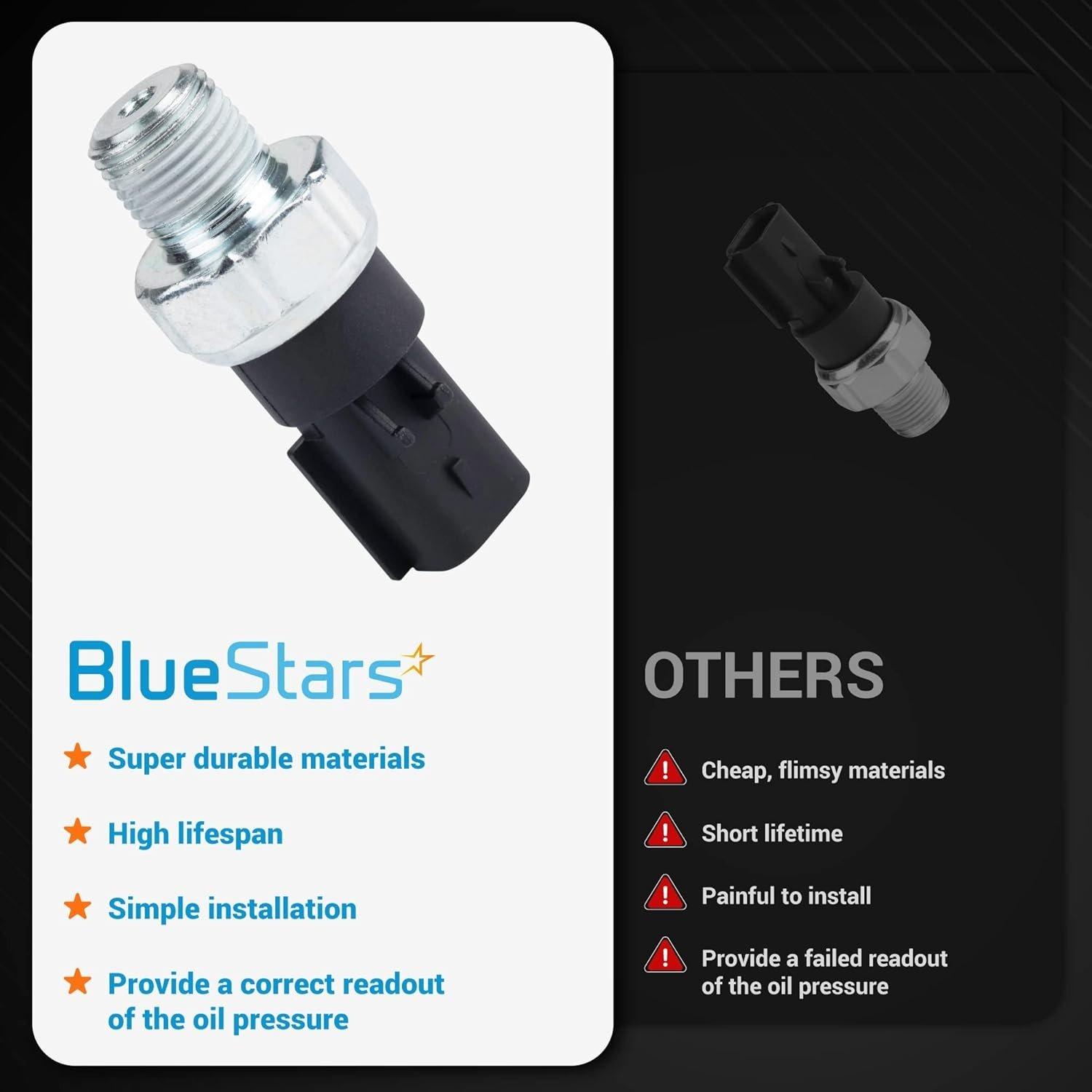 5149098AA Oil Pressure Sensors image 1