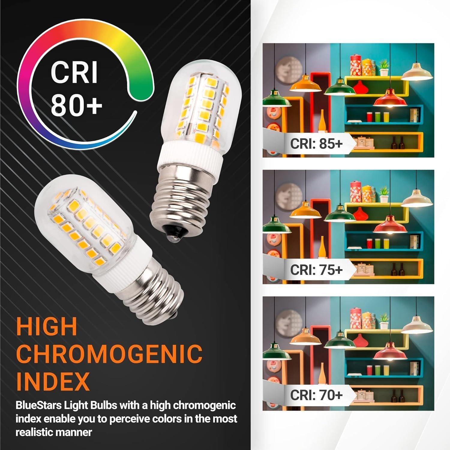 5 Packs E17 Base 8206232A Dimmable LED Light Bulb 3W Equal to 40W Incandescent image 4