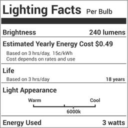 5 Packs E17 Base 8206232A Dimmable LED Light Bulb 3W Equal to 40W Incandescent thumbnail 8