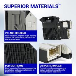 [Lifetime Warranty] EBF61315802 LG Washer Door Lock Switch - Fits for LG & Kenmore Front-Load Washing Machine WM1388HW WM3050CW 79641002610 - Replaces EBF62534401 2667085 AP5672154 PS7792232 EAP7792232 thumbnail 7