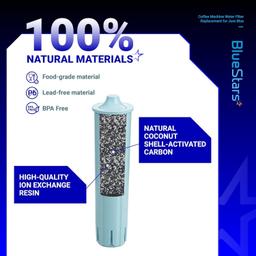 Coffee Machine Water Filter with Activated Carbon Filter - Pack of 6 thumbnail 6