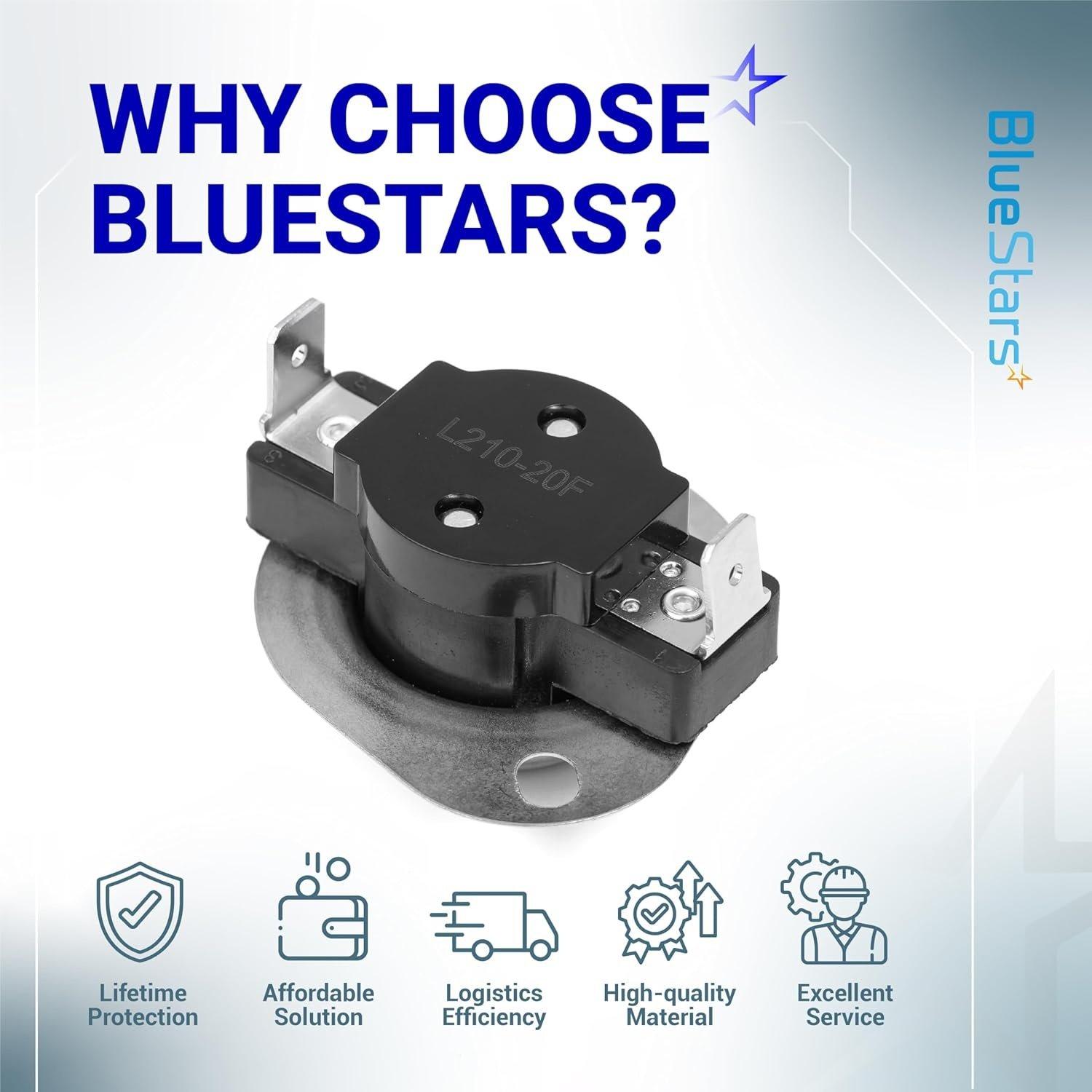 [Lifetime Warranty] L210-20F Furnace Primary Limit Switch -40°F to 180°F image 1