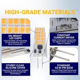 ST64 E26 LED Edison Bulb 120V 5W (60 Watt Equivalent) - Pack of 3 thumbnail 7