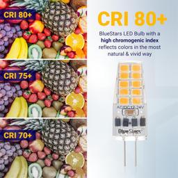 ST64 E26 LED Edison Bulb 120V 5W (60 Watt Equivalent) - Pack of 3 thumbnail 8