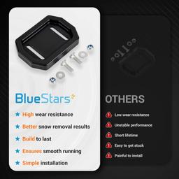 753-06206 Snow Thrower Polymer Slide Shoes Skid Shoes thumbnail 6