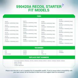 [Lifetime Warranty] 590420A Recoil Starter thumbnail 1