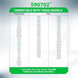 [Lifetime Warranty] 590739 Recoil Starter thumbnail 4