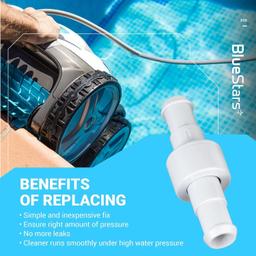 [Lifetime Warranty] D20 Pool Cleaner Hose Swivel - Pack of 3 thumbnail 1