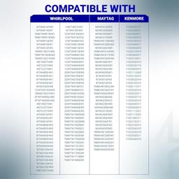 [Lifetime Warranty] W10913953 49tyz-e120a1 Washer Shift Actuator Replacement - Compatible with Whirlpool Kenmore - Replaces W10815026 PS11769864 W10597177 WPW10597177 W10913953VP AP6037270 thumbnail 8