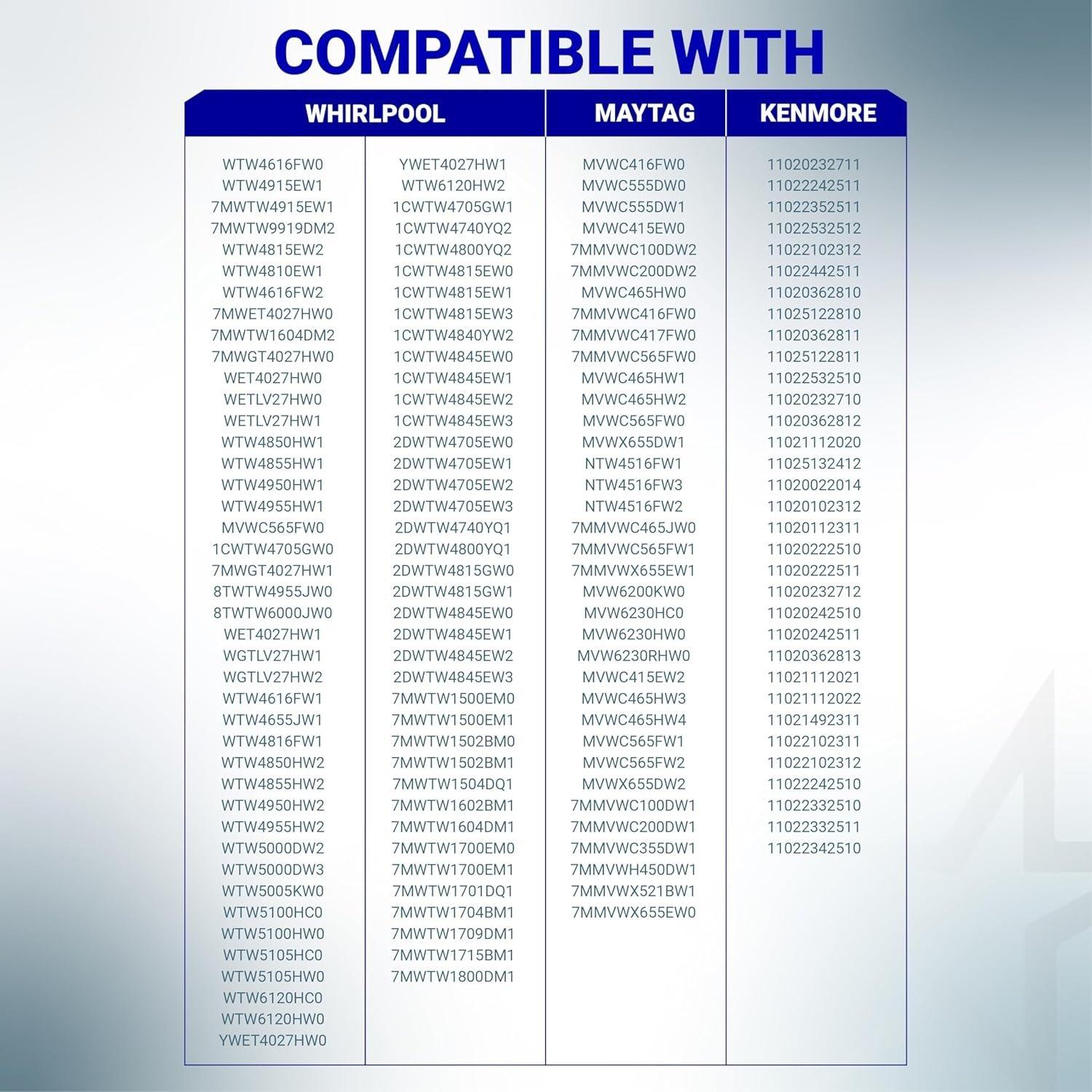 [Lifetime Warranty] W10913953 49tyz-e120a1 Washer Shift Actuator Replacement - Compatible with Whirlpool Kenmore - Replaces W10815026 PS11769864 W10597177 WPW10597177 W10913953VP AP6037270 image 8