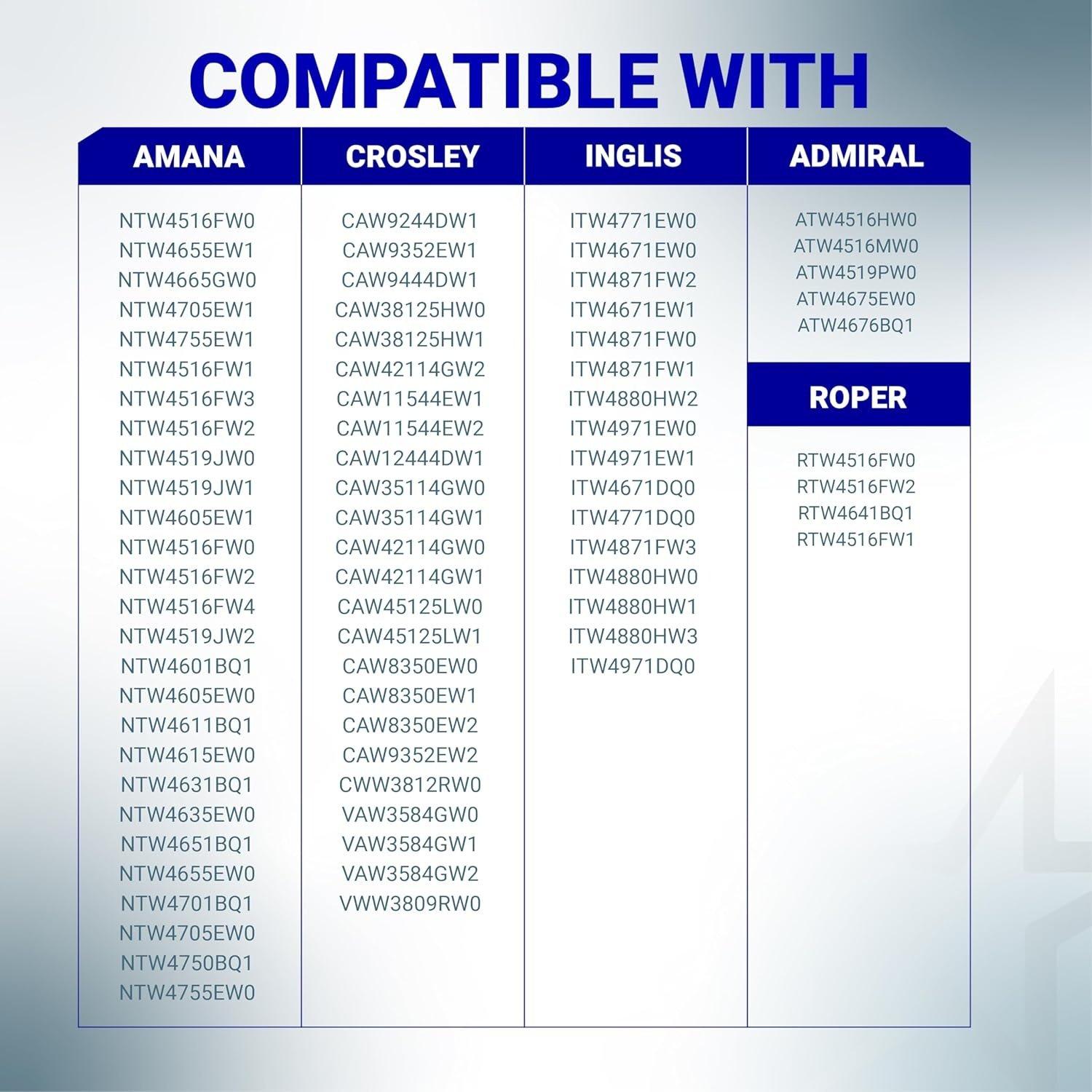[Lifetime Warranty] W10913953 49tyz-e120a1 Washer Shift Actuator Replacement - Compatible with Whirlpool Kenmore - Replaces W10815026 PS11769864 W10597177 WPW10597177 W10913953VP AP6037270 image 7