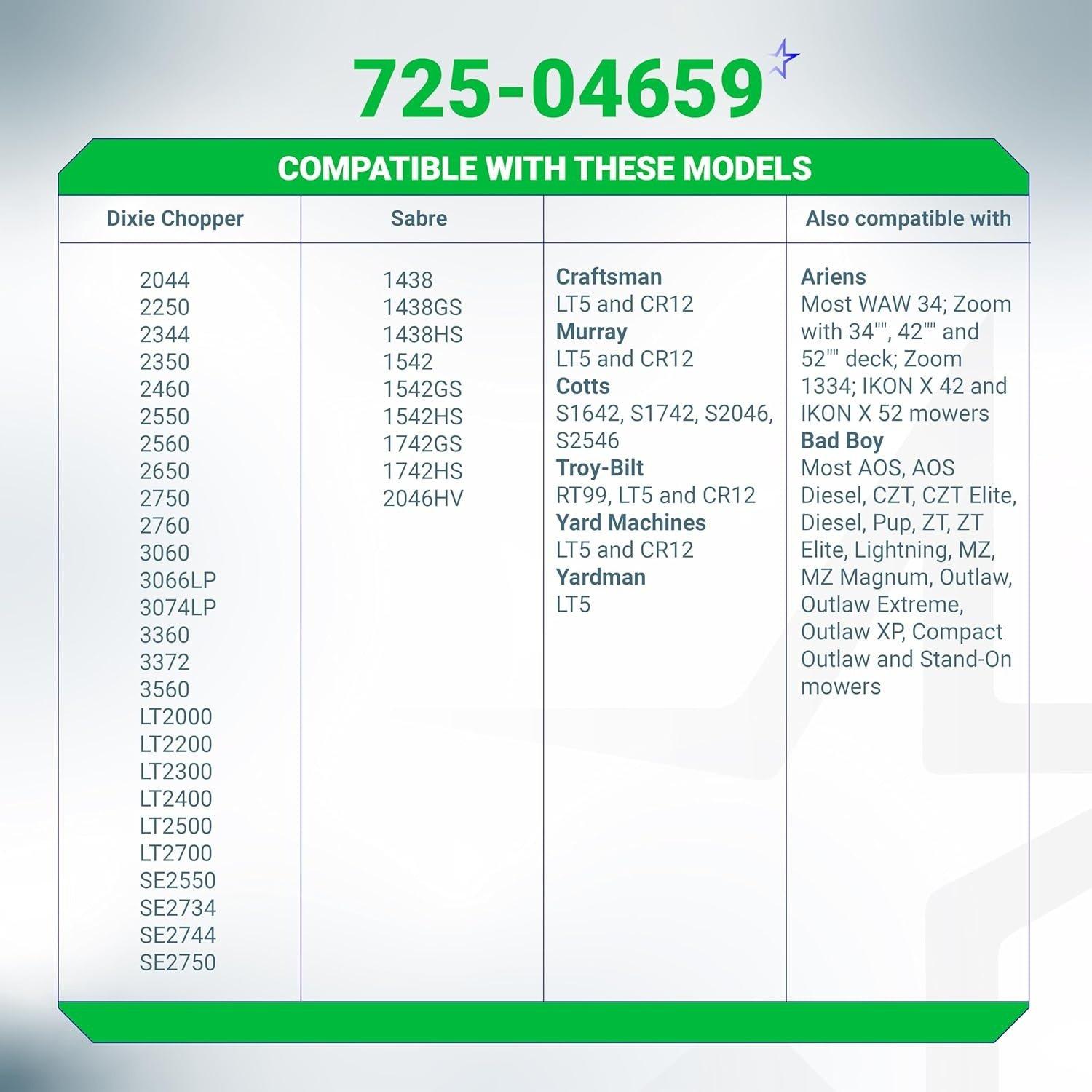 [Lifetime Warranty] 725-04659 925-04659 Ignition Switch image 2
