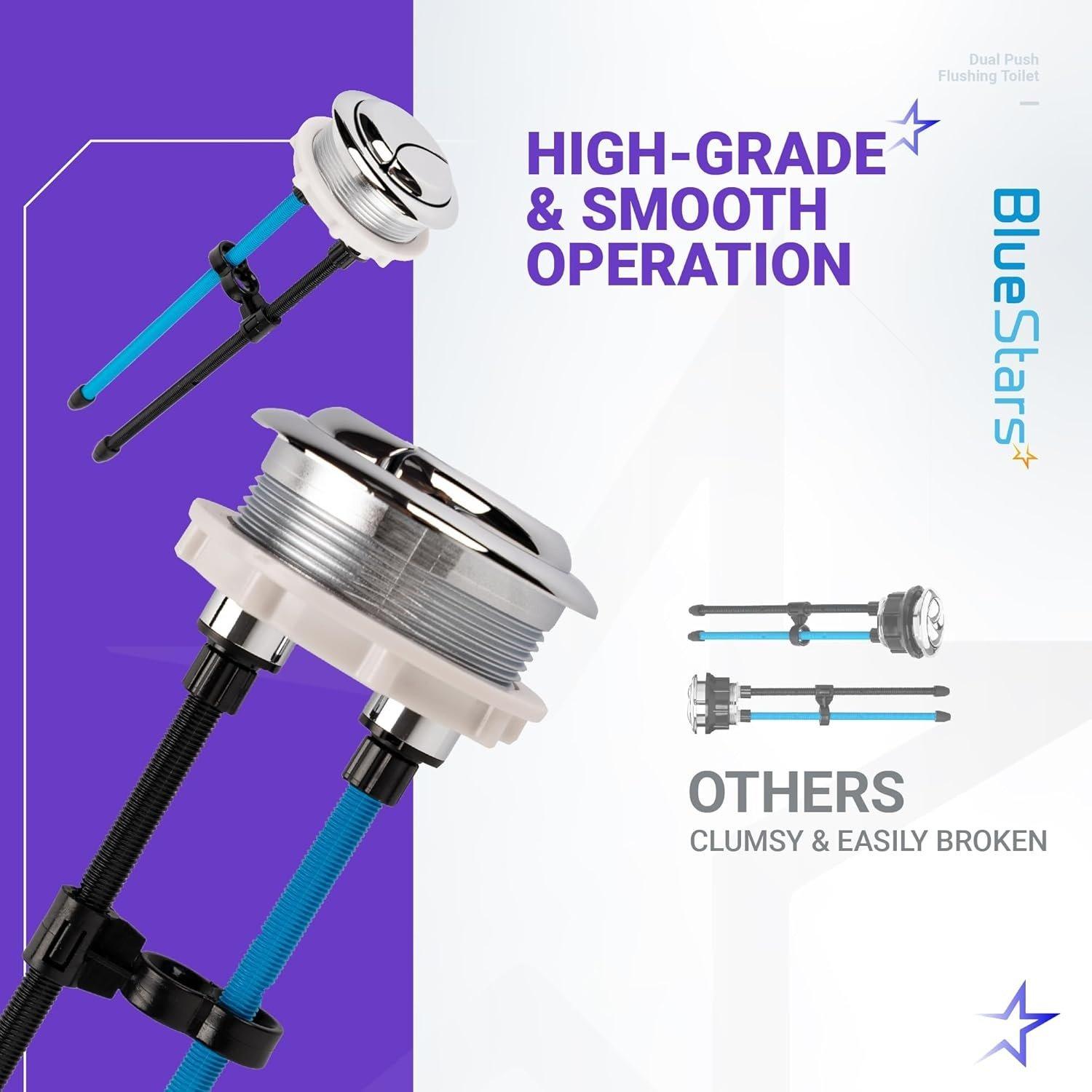 [Lifetime Warranty] 48mm/1.89in Thread Diameter Dual Push Flush Toilet Button - Pack of 2 image 8