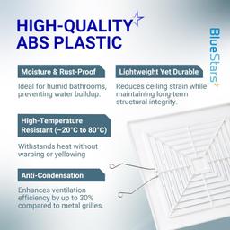 [Lifetime Warranty] S97011723 Bathroom Ceiling Fan Cover Bathroom Ceiling Grille with Springs Plastic (9-1/4'' x 9'') thumbnail 4