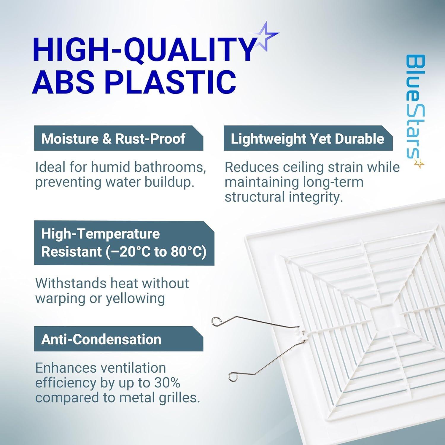 [Lifetime Warranty] S97011723 Bathroom Ceiling Fan Cover Bathroom Ceiling Grille with Springs Plastic (9-1/4'' x 9'') image 4