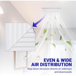 [Lifetime Warranty] S97011723 Bathroom Ceiling Fan Cover Bathroom Ceiling Grille with Springs Plastic (9-1/4'' x 9'') thumbnail 2